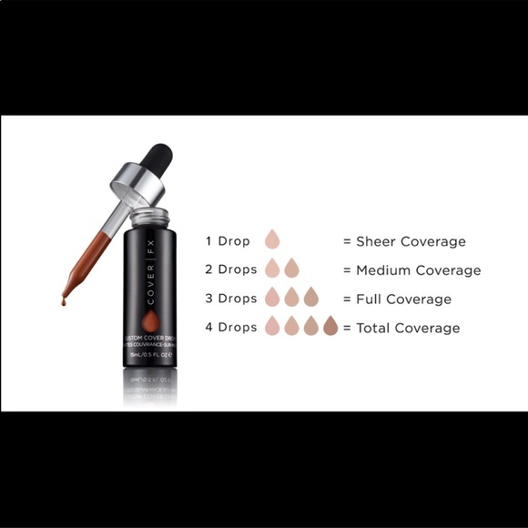 Cover FX Custom Cover Drops ~ N10 - Picture 3 of 6